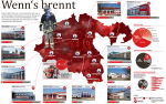 Wenn’s brennt – Zahlen & Fakten über die Feuerwehren im Landkreis Heidenheim